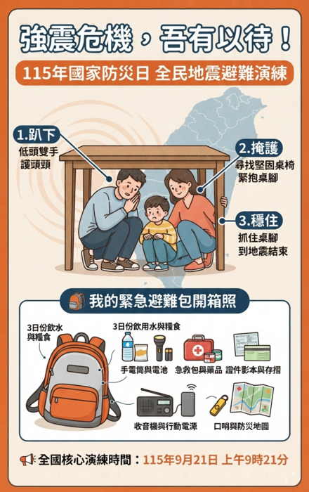 圖片說明